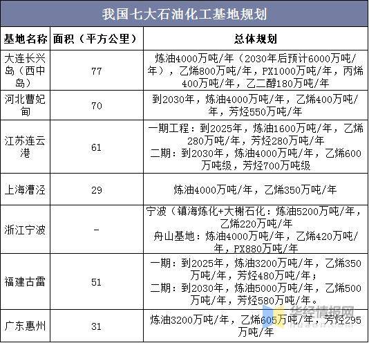 新澳2024年免费公开资料,实践性计划推进_微型版61.554