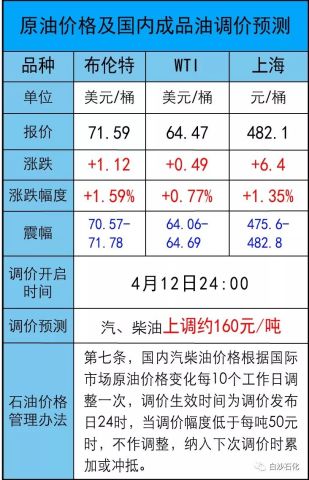 2024澳门今晚开奖记录,全面理解执行计划_定制版97.462