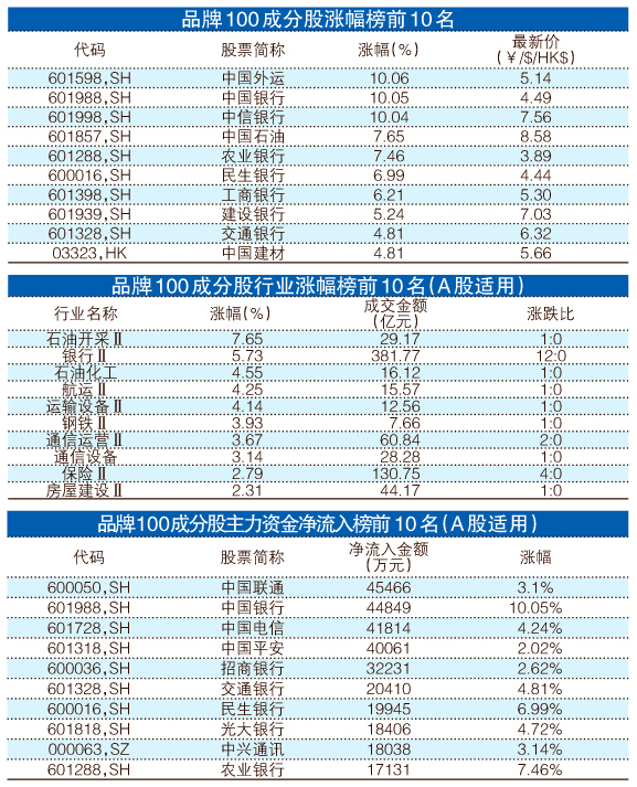 天然花岗岩 第168页