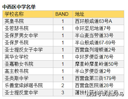 香港6合开奖结果+开奖记录今晚,持久性执行策略_高级款47.502