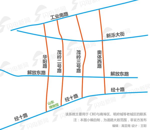 济南港西路规划揭秘，塑造未来城市新名片