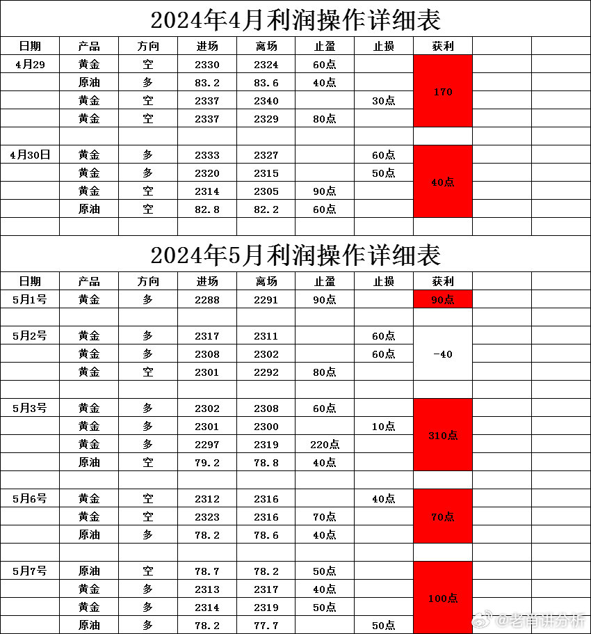 王中王一肖一特一中一澳,国产化作答解释落实_X版80.457