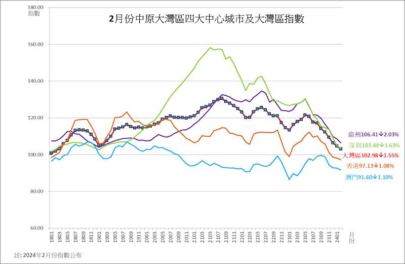 2024年澳门天天开好彩,实地评估策略_RemixOS31.706