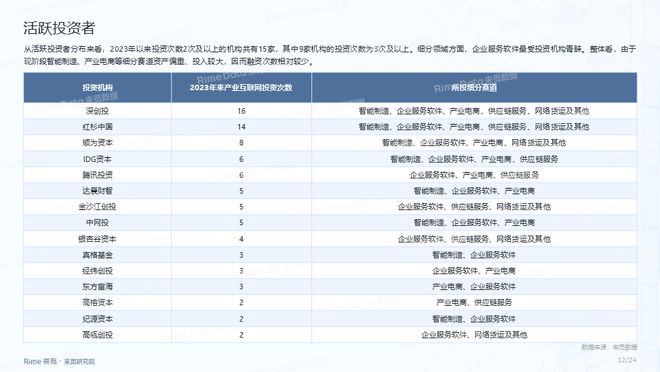 2024正版资料免费公开,实地计划设计验证_复古版93.767