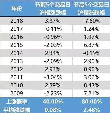 2024澳门历史开奖记录,实时数据解释定义_W70.866