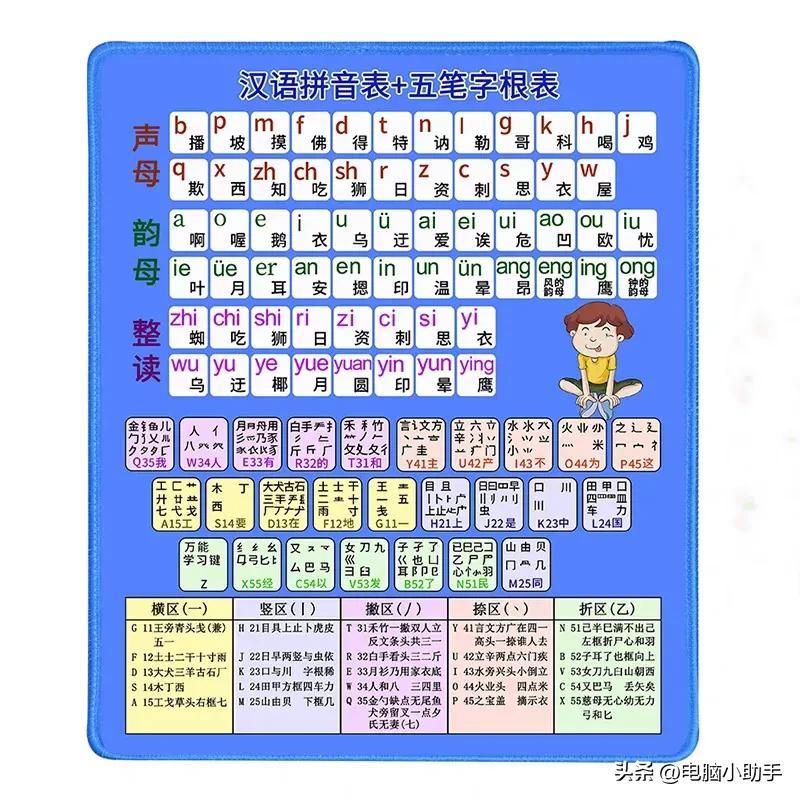 最新字根表及其在现代应用中的价值