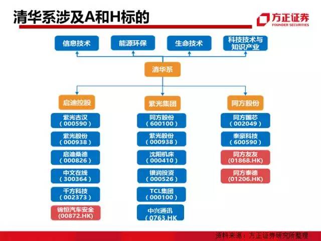 海航控股重组最新消息,数据资料解释落实_10DM44.806