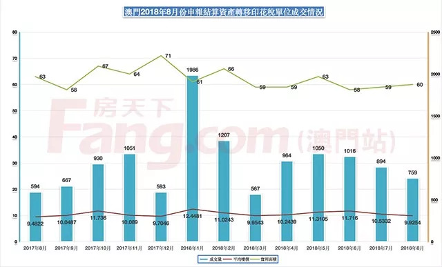 2024年新澳门开码结果,实地分析数据设计_4K74.662