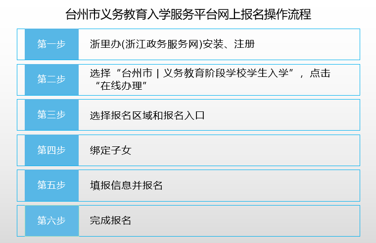 新澳门六开奖结果记录,深度分析解析说明_FHD64.340