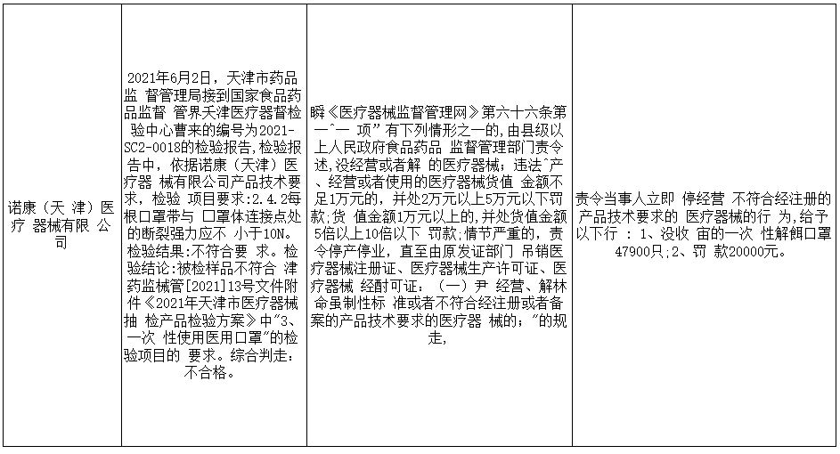 白小姐六肖一码100正确,实践研究解释定义_旗舰版43.979