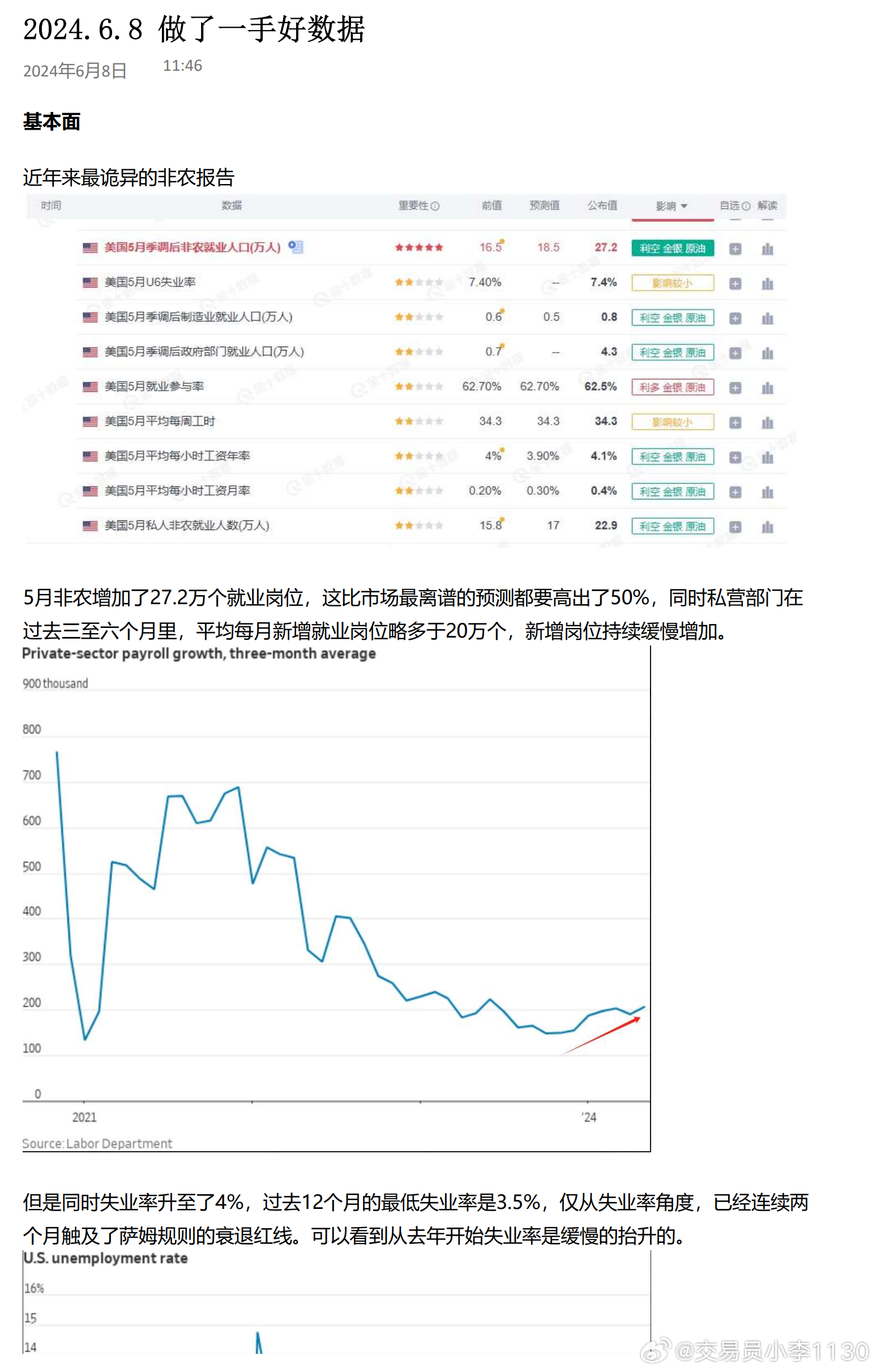 机械城 第156页