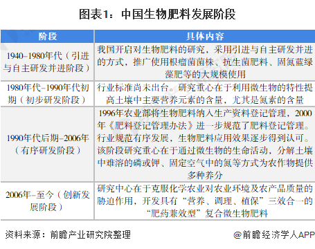 二四六香港资料期期中准,市场趋势方案实施_标配版18.193