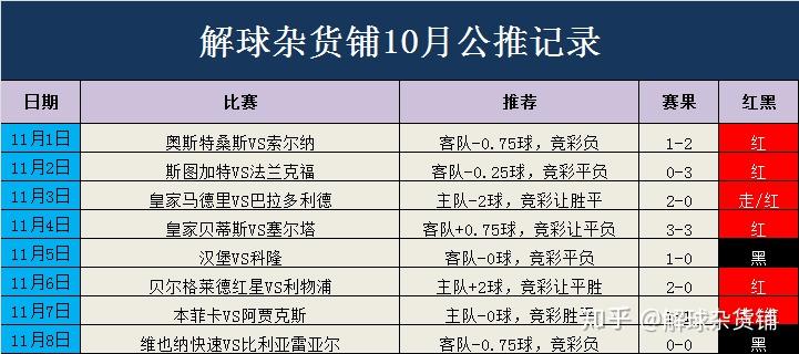 2024年今晚澳门开特马,现状解答解释定义_复古版53.543