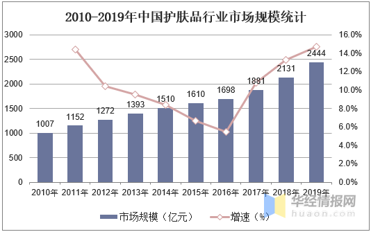 2024年资料免费大全,功能性操作方案制定_VIP72.284