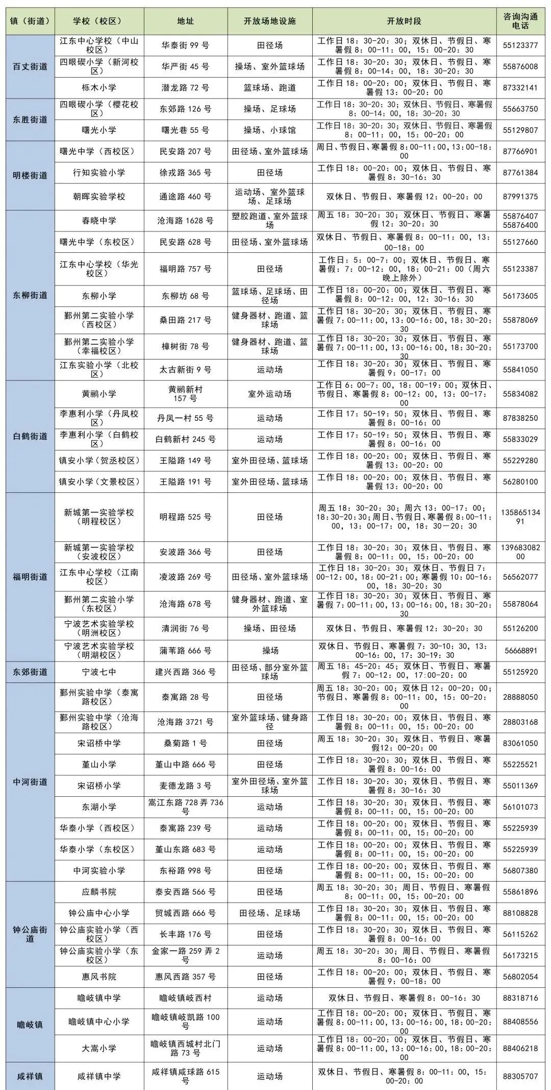 乐陵官员名单公布，最新官员及其职责简介