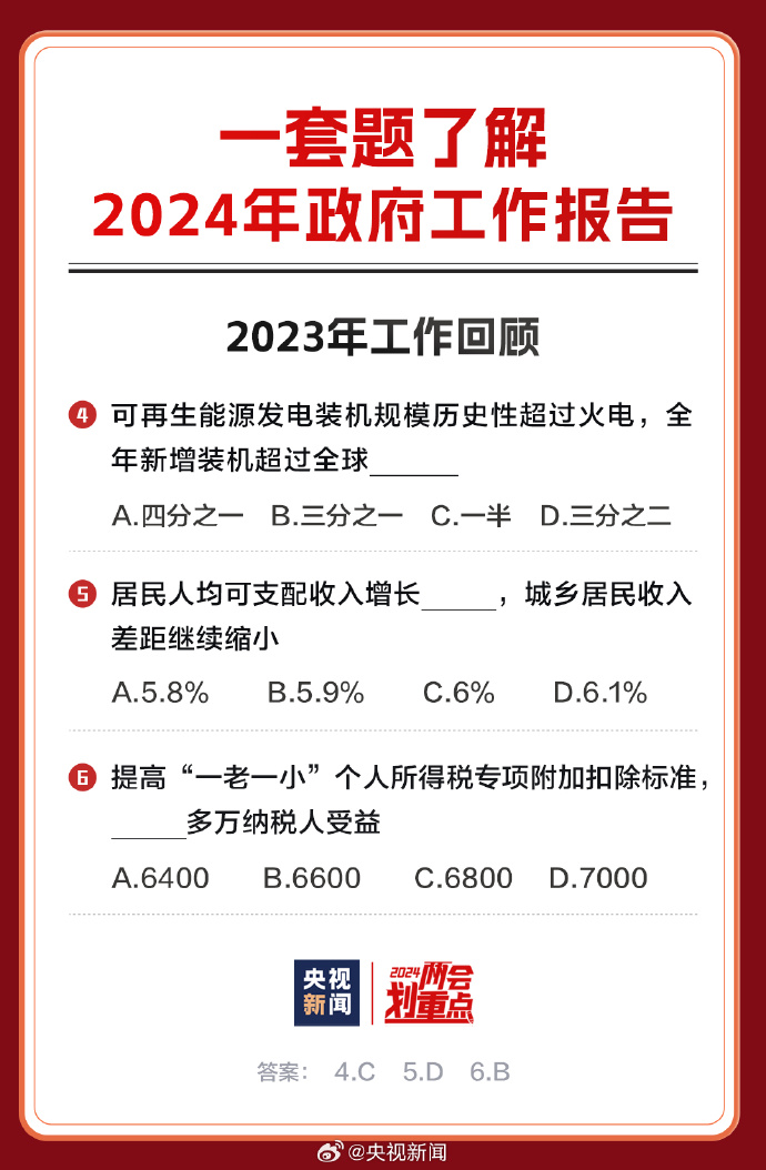 2024年正版资料免费大全视频,正确解答落实_移动版76.263