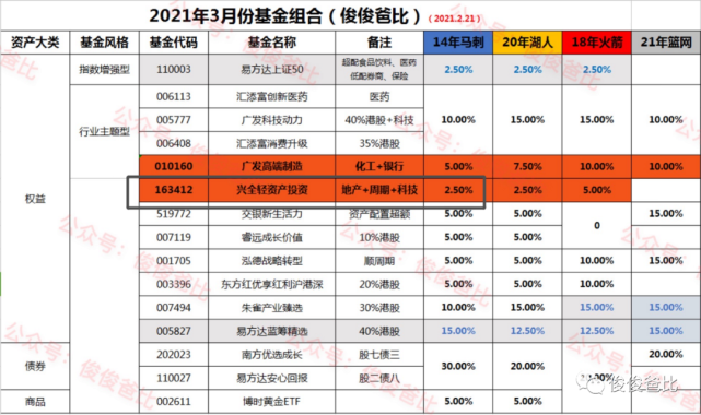 2024今晚新澳门开奖结果,全面数据策略解析_尊享版33.736