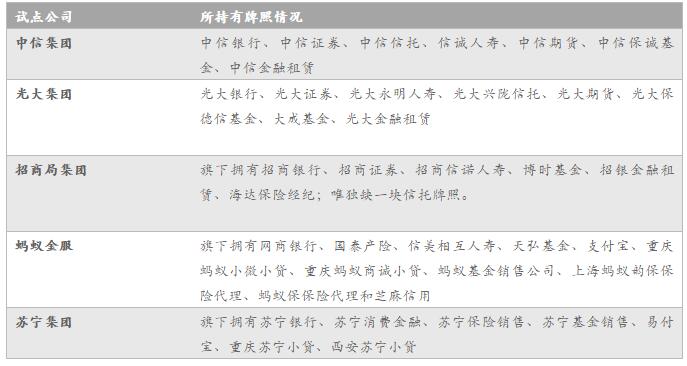 管家婆一肖一码100%准资料大全,数据导向设计解析_Executive55.562