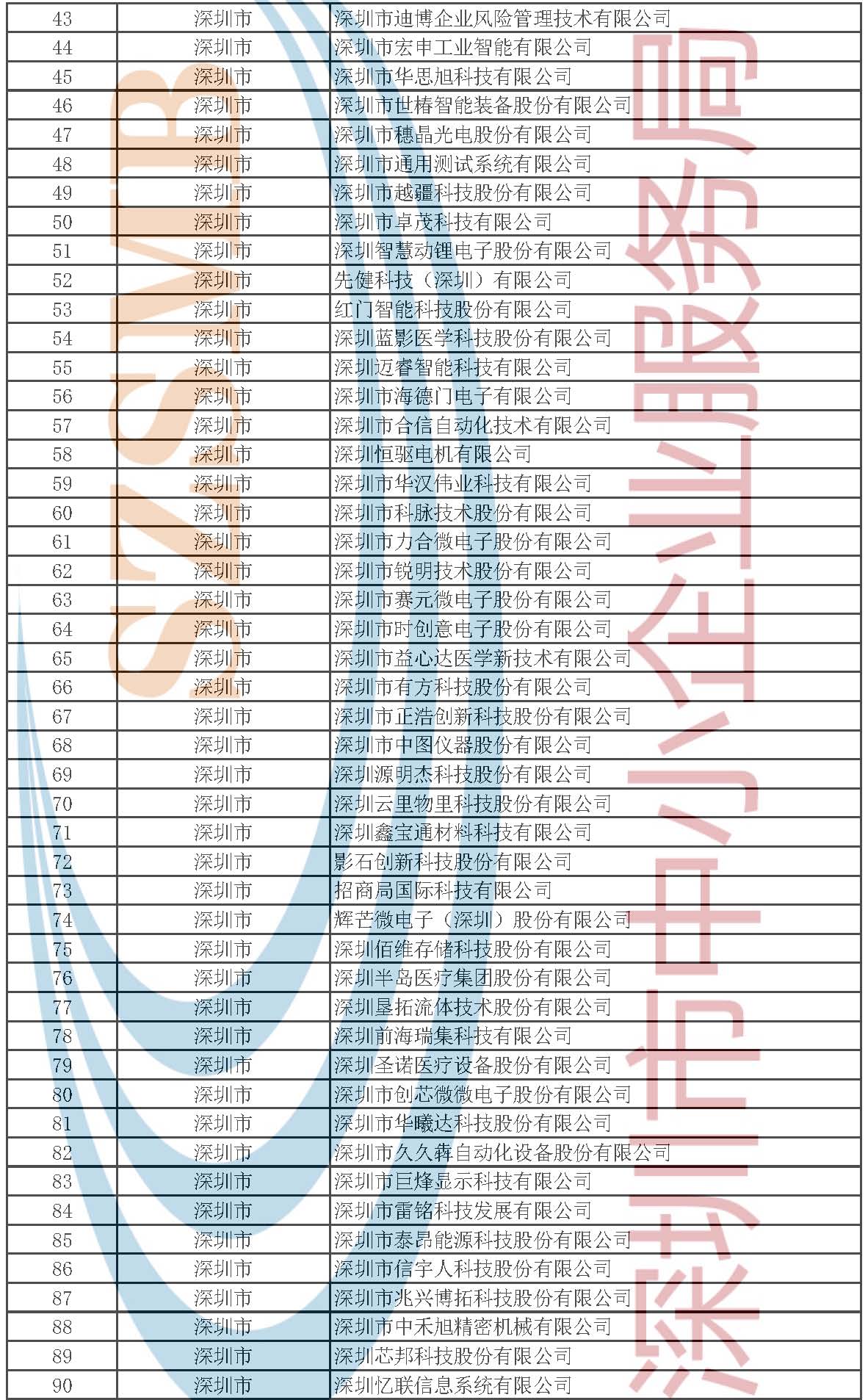 新澳门内部一码精准公开,预测说明解析_1440p15.192