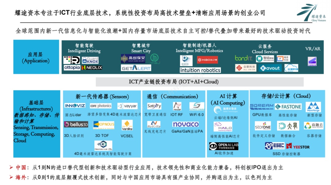 石材加工 第148页