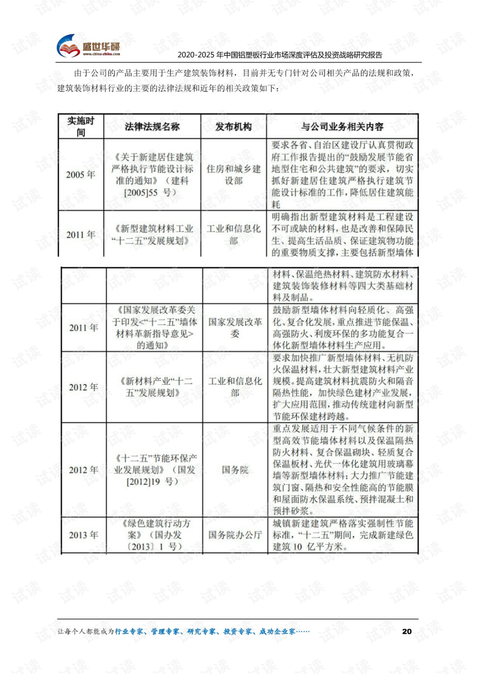 2024天天彩资料大全免费600,深度评估解析说明_战略版36.766