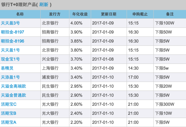 澳门六开奖号码2024年开奖记录,最新正品解答定义_X88.216