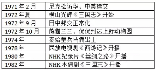 香港出彩综合走势图,时代资料解释落实_粉丝款52.712