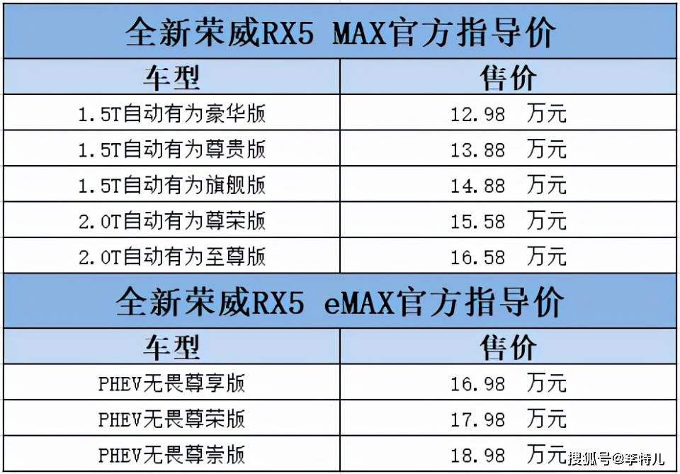 新澳2024年精准资料32期,精准分析实施步骤_Max68.59