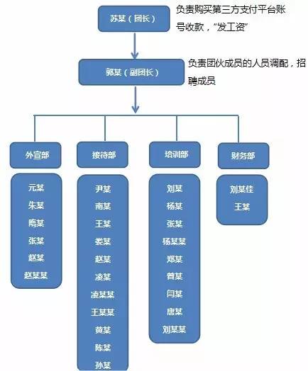 龙华兼职招聘信息更新，探索职业发展新机遇