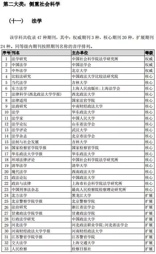 新2024年澳门天天开好彩,科学分析解析说明_探索版17.330