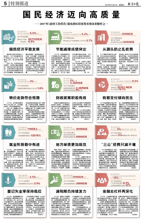 新澳2024年开奖记录,涵盖了广泛的解释落实方法_HarmonyOS37.715