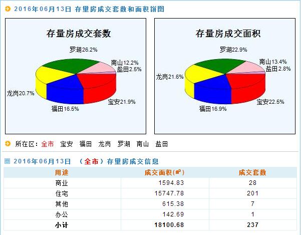 新澳门二四六天天开奖,实地解析数据考察_高级版25.581