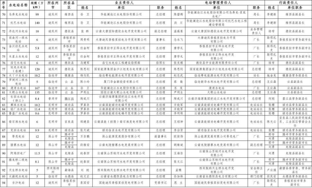 2024年精准资料大全,平衡指导策略_钻石版75.614