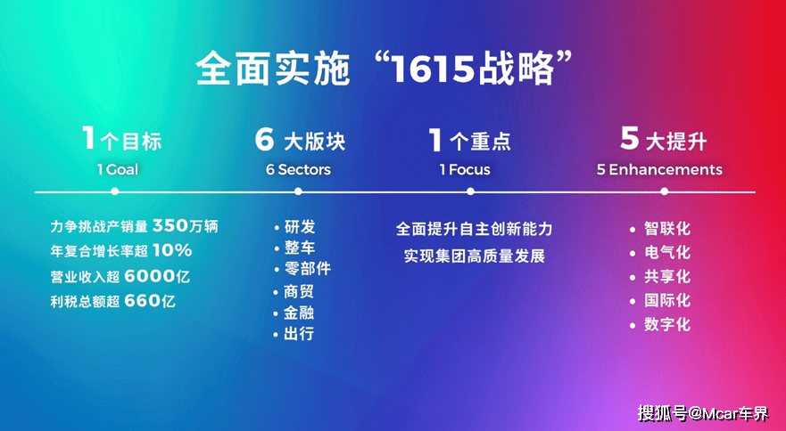 2024澳门精准正版免费,持续执行策略_Tizen80.778