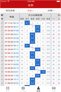 4949澳门彩开奖结果开奖,最新研究解释定义_V版65.744