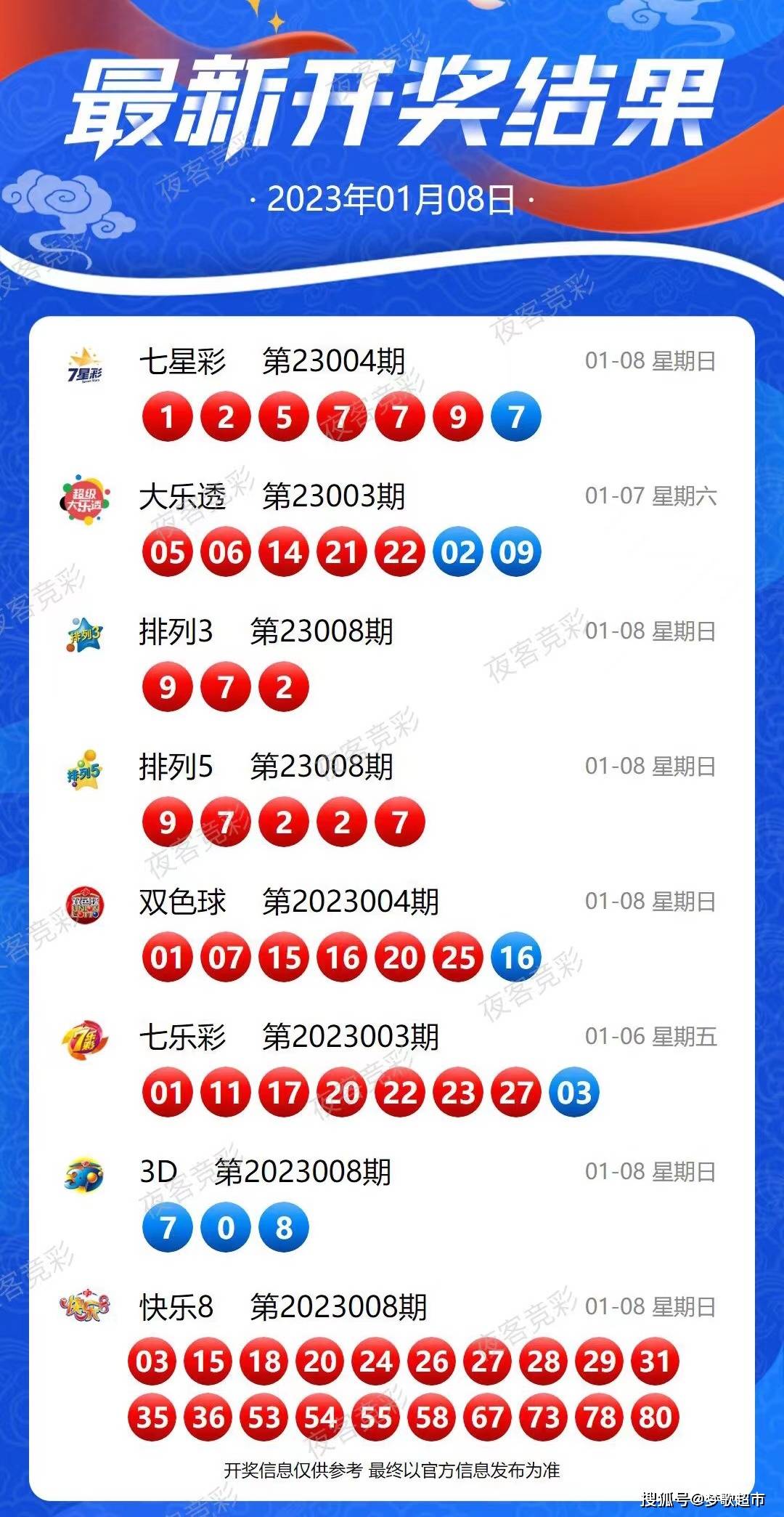 新澳2024今晚开奖资料,深入分析定义策略_复古款11.407