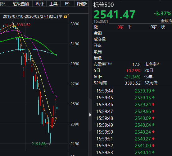 私募大佬李欣最新持股动向深度剖析