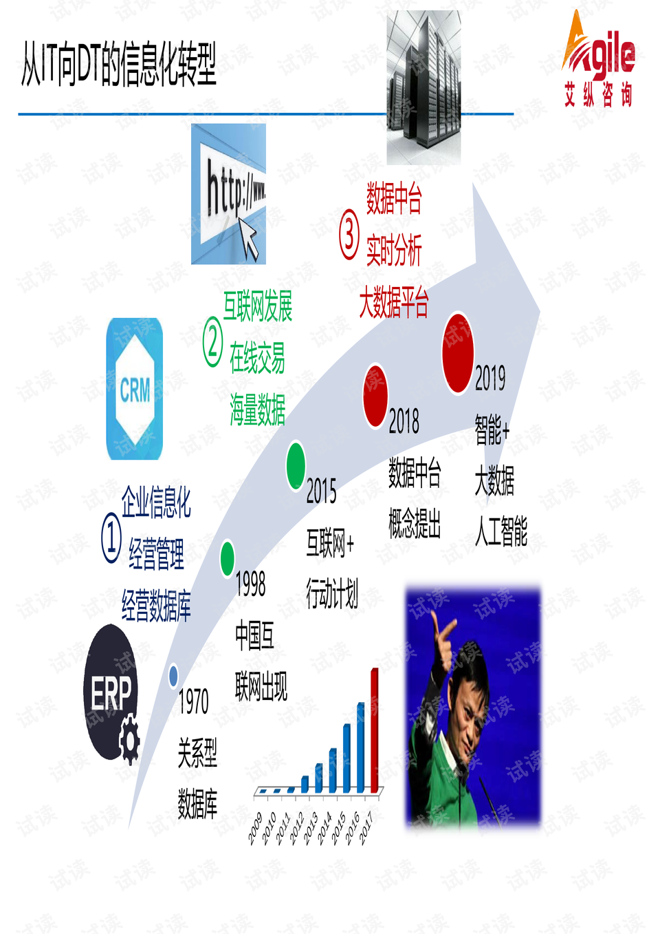 7777788888新版跑狗图论坛,时代资料解释落实_薄荷版83.522