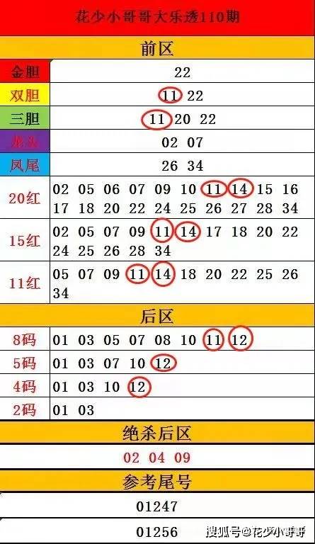 澳门一码一肖100准吗,现状解答解释定义_Hybrid77.276