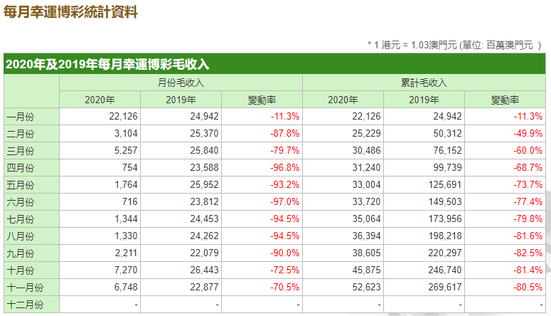 大板市场 第144页