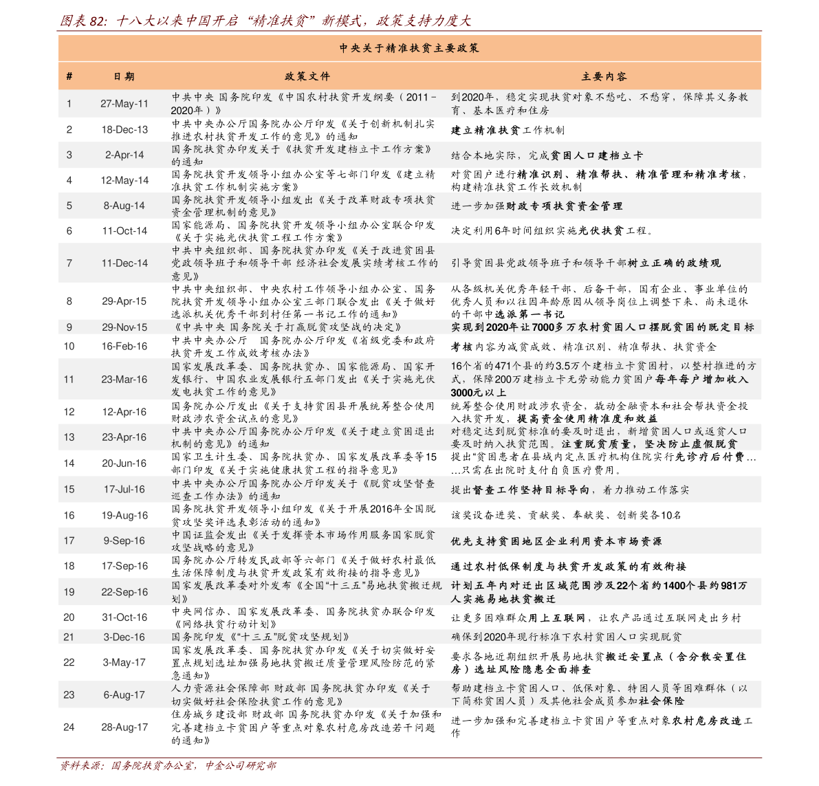 新澳门今天开奖结果查询表格,全面理解执行计划_至尊版74.582