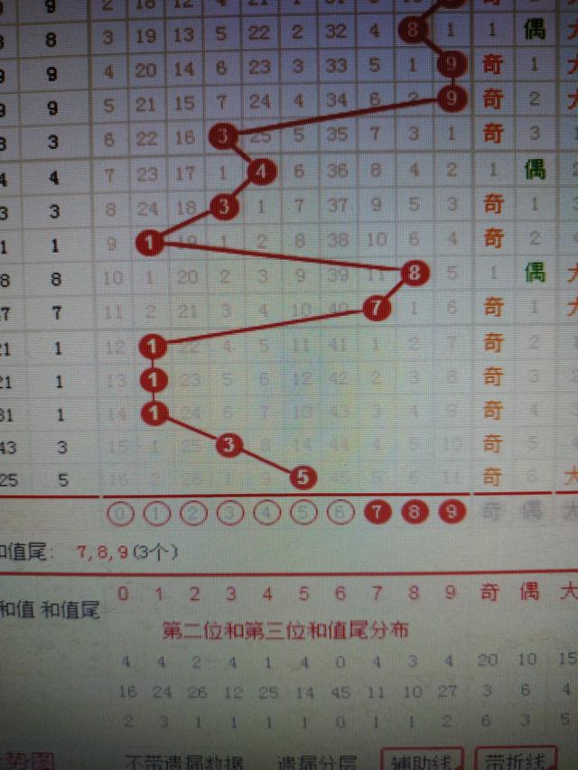 二四六管家婆期期准资料,效能解答解释落实_Galaxy62.322