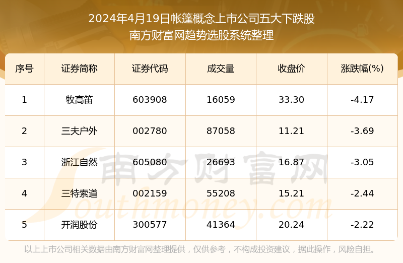 石材加工 第133页