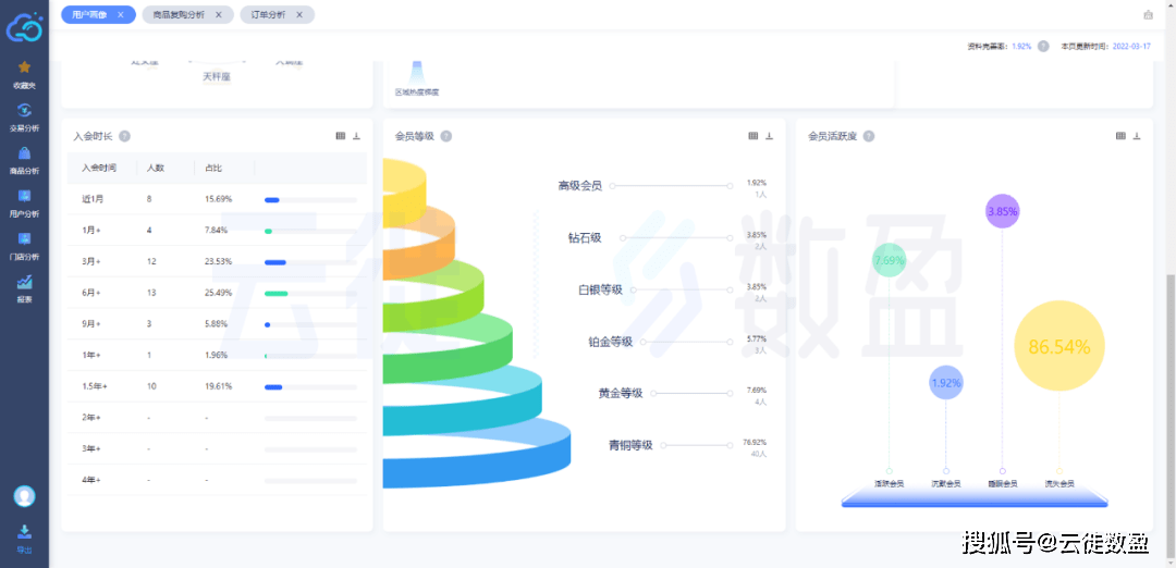 新奥天天彩正版免费资料,数据驱动执行方案_薄荷版61.298