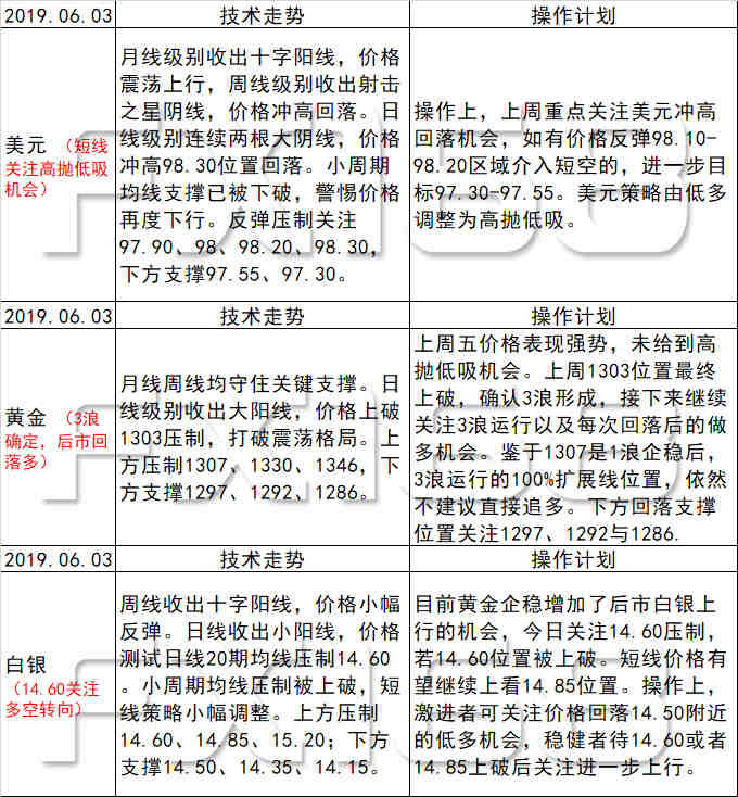 新澳天天开奖资料大全262期,环境适应性策略应用_开发版57.101