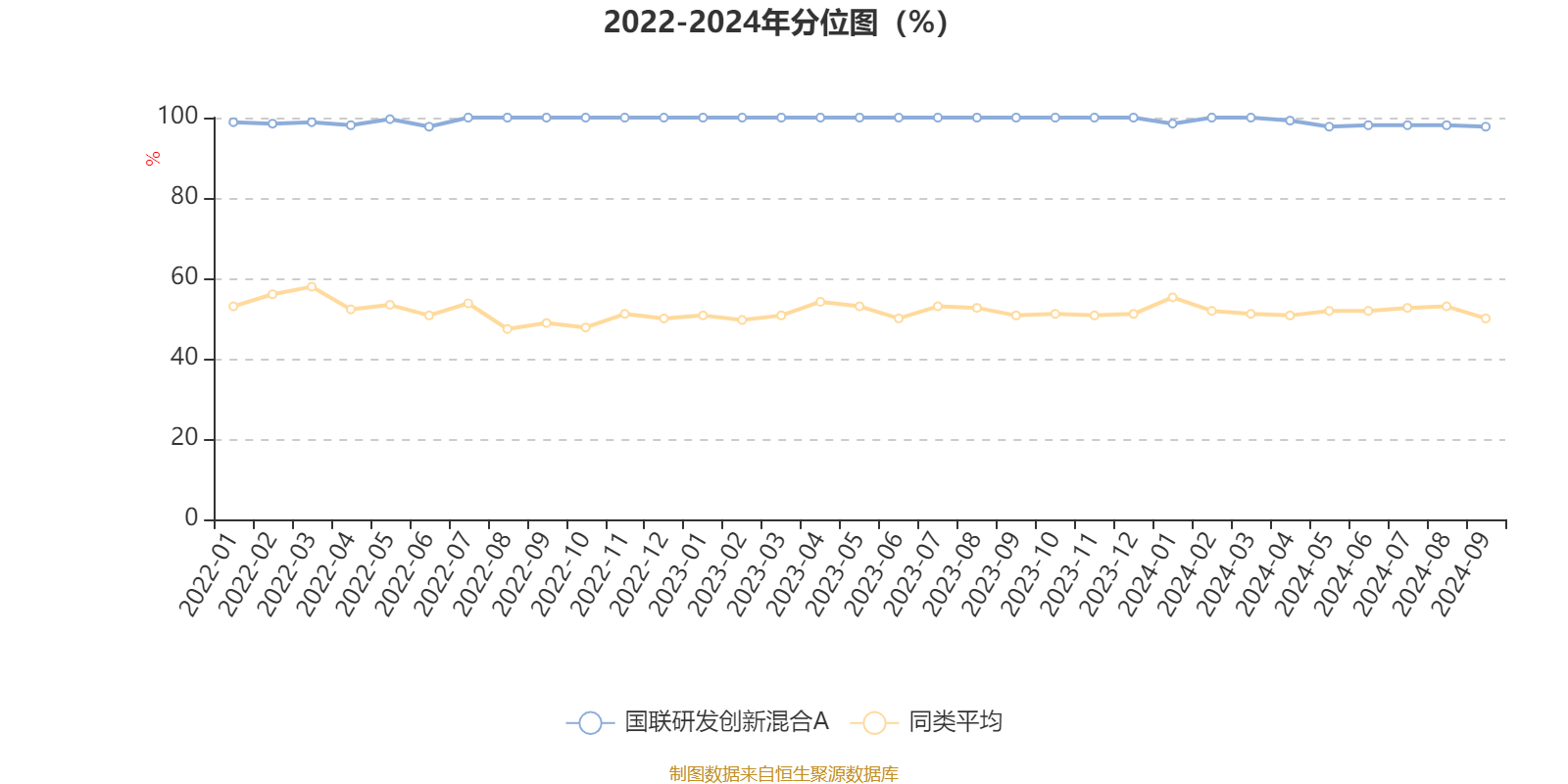 新澳2024今晚开奖结果,数据解答解释落实_专属版13.539