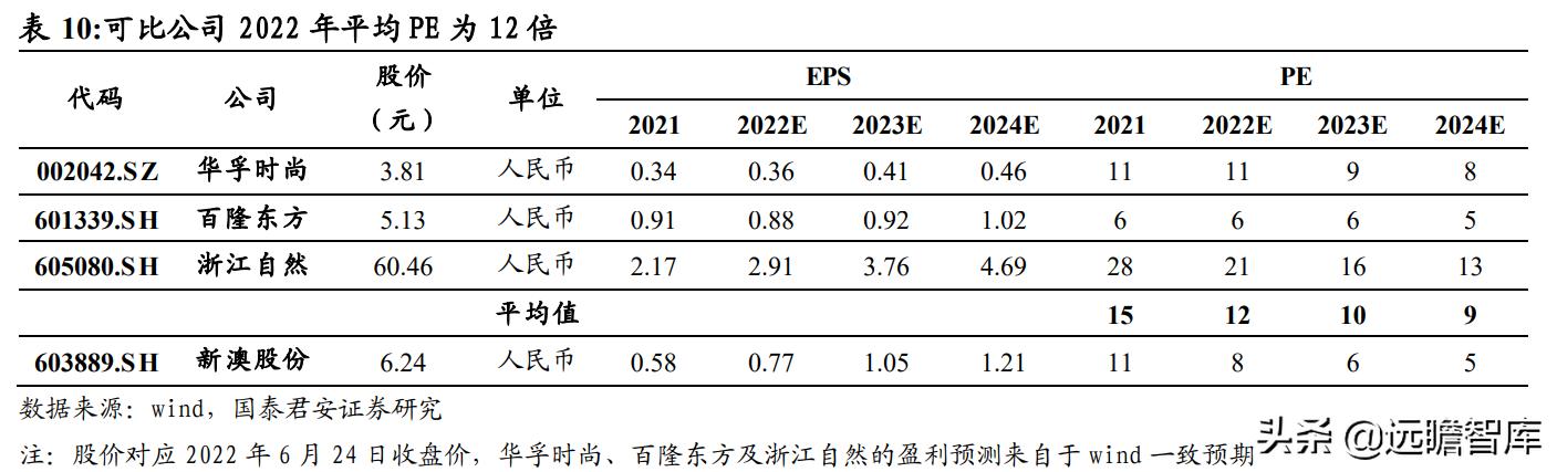 2024新澳一码一特,快速解答方案执行_7DM96.678