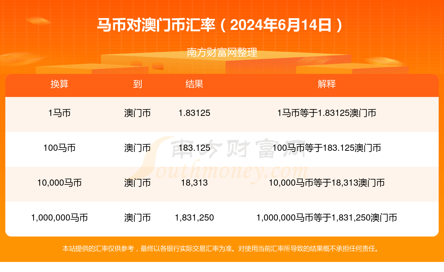 2024年今晚澳门开特马,经典案例解释定义_P版67.791