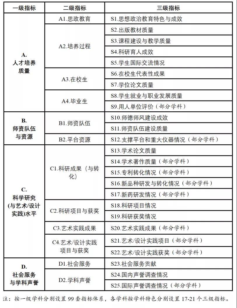 澳门一码一肖一特一中Ta几si,完善系统评估_8DM98.156