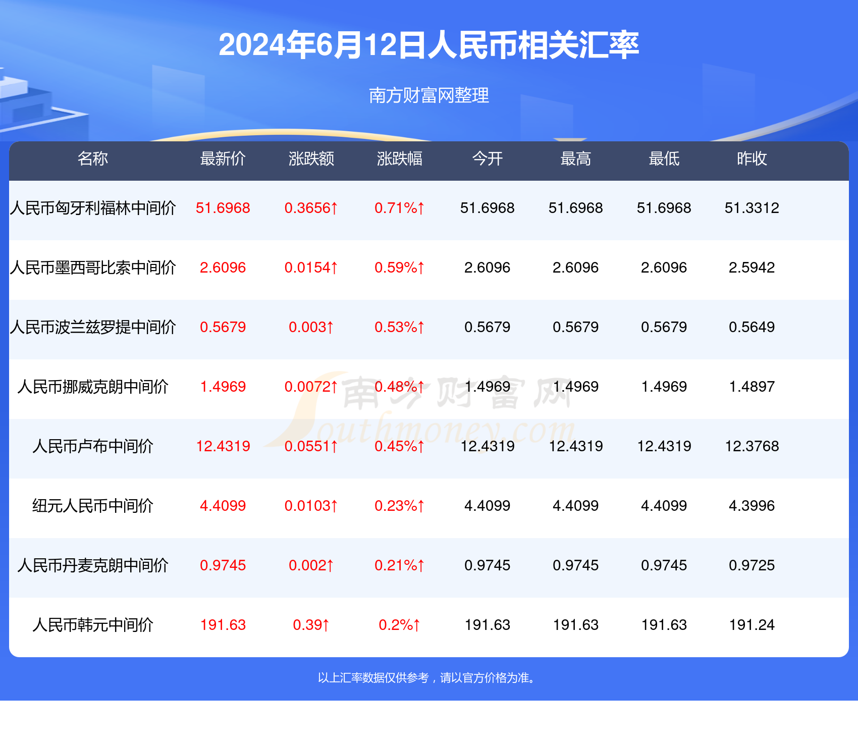 新澳门历史开奖记录查询今天,可靠设计策略解析_娱乐版42.732